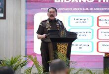 Jaksa Agung ST Burhanuddin saat menyambangi kantor Kejati Kaltim dan menekankan pentingnya penanganan kasus korupsi yang berpotensi terjadi di sektor Energi dan SDA. (IST)